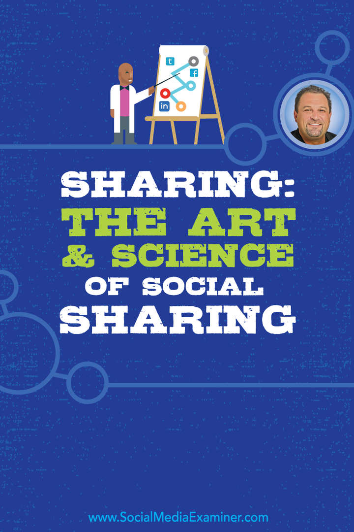 Partage: l'art et la science du partage social: examinateur des médias sociaux