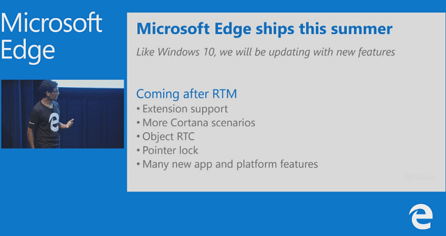 Microsoft confirme les nouvelles fonctionnalités du navigateur Windows 10 Edge