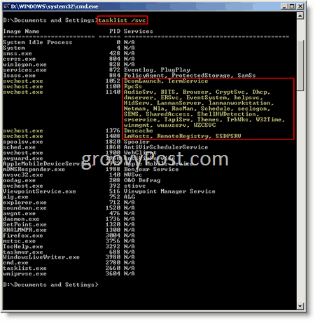 Commande Windows Invite Windows svchost.exe tasklist / svc