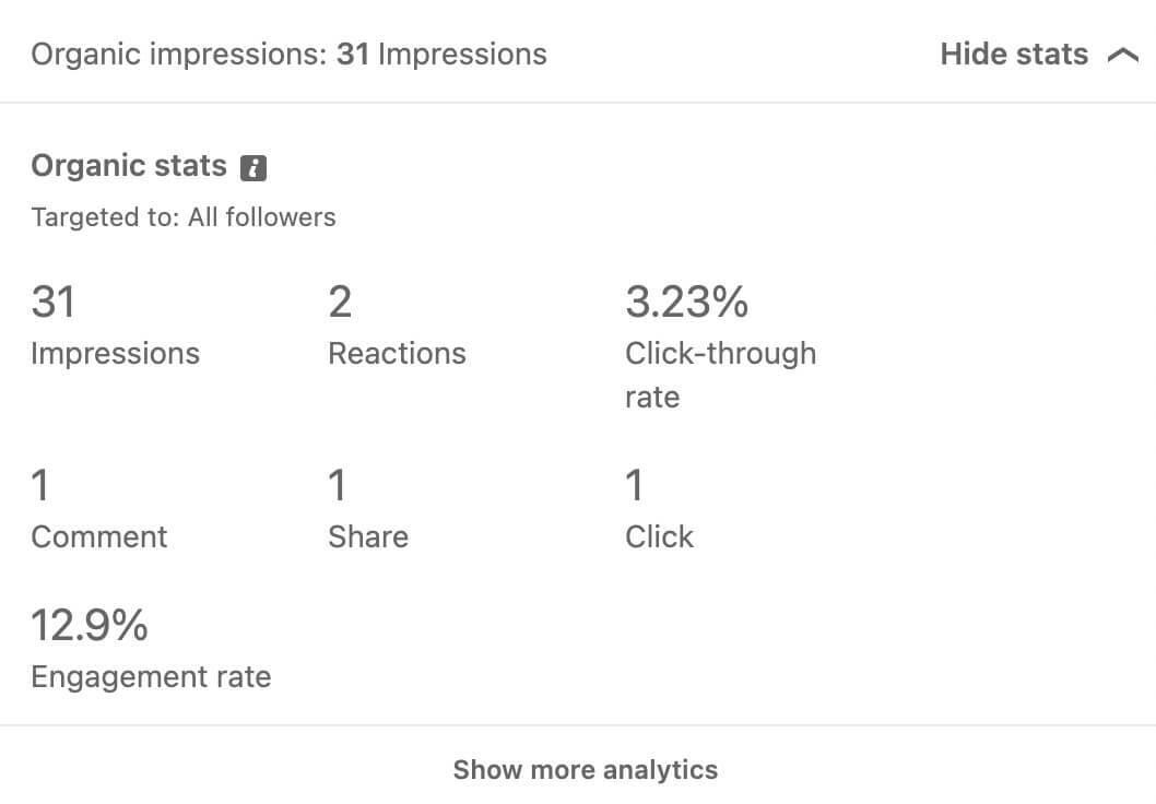 comment-utiliser-post-templates-on-linkedin-review-content-analytics-metrics-impressions-comments-reactions-shares-clicks-click-through-rate-ctr-example-9