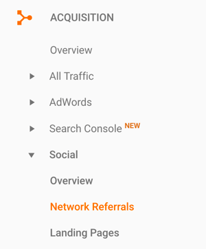 Accédez aux références de réseau dans votre Google Analytics pour trouver le trafic de référence de LinkedIn.