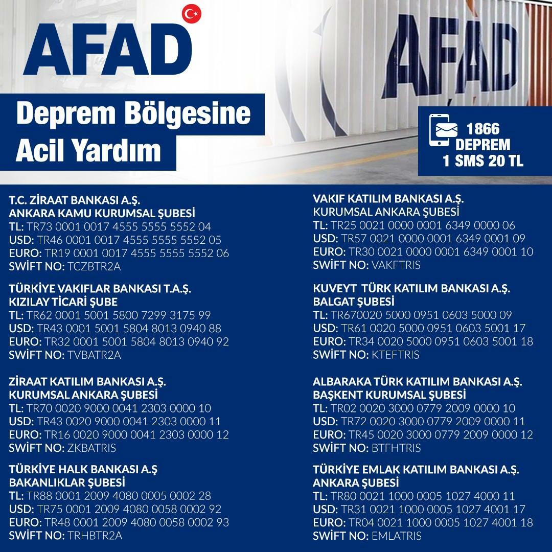 informations sur le compte de don afad