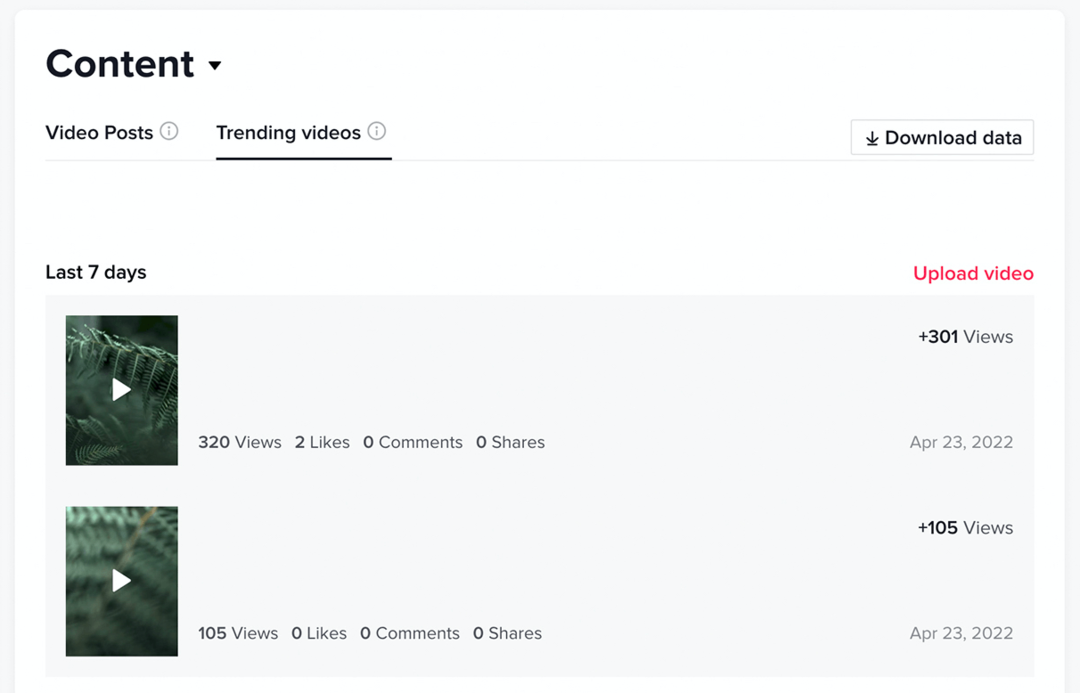 image des données de contenu de TikTok Analytics