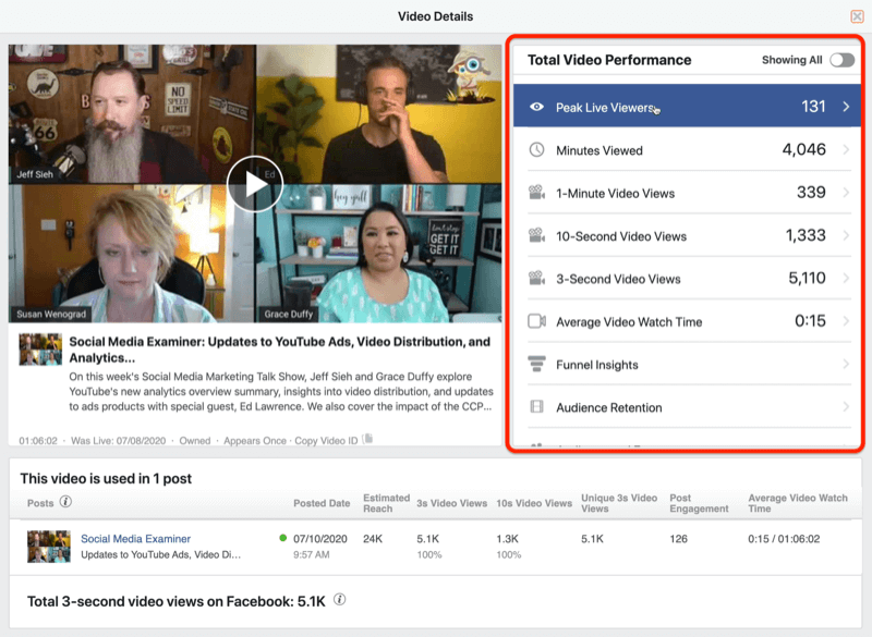 exemple de données vidéo issues des insights facebook avec des données de performances vidéo totales mises en évidence