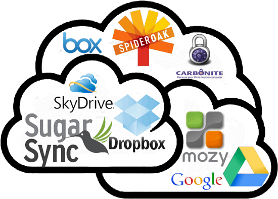 Sondage auprès des lecteurs: quels services de stockage cloud utilisez-vous?