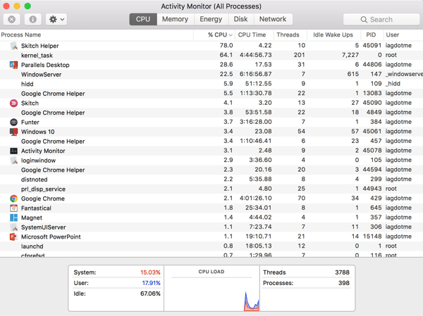 Ouvrez Activity Monitor pour voir quelles applications sont en cours d'exécution sur votre Mac.