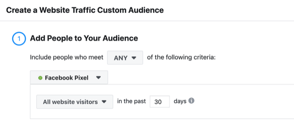 Audience personnalisée du site Web du cadre d'entonnoirs de publicité Facebook.