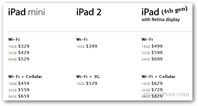 Apple présente l'iPad Mini et quatre autres produits améliorés