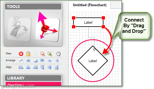 comment connecter des objets dans de beaux graphiques