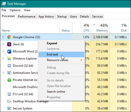 gestionnaire de tâches fin Chrome