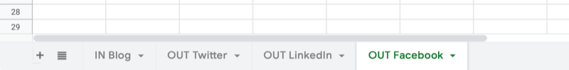 exemple de feuille google avec quatre onglets "in blog", "out twitter", "out linkedin" et "out facebook"