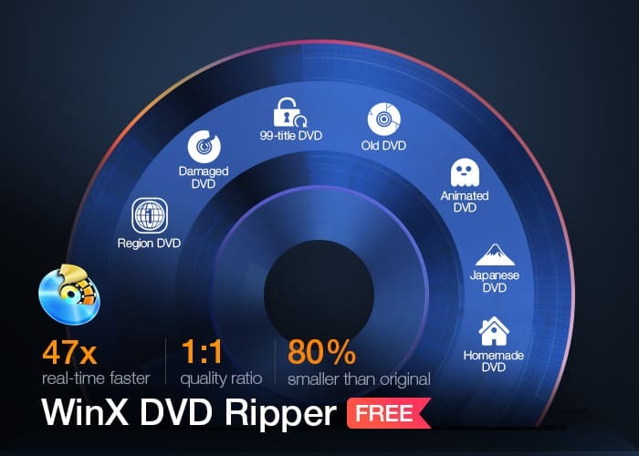 extracteur de dvd gratuit winxdvd