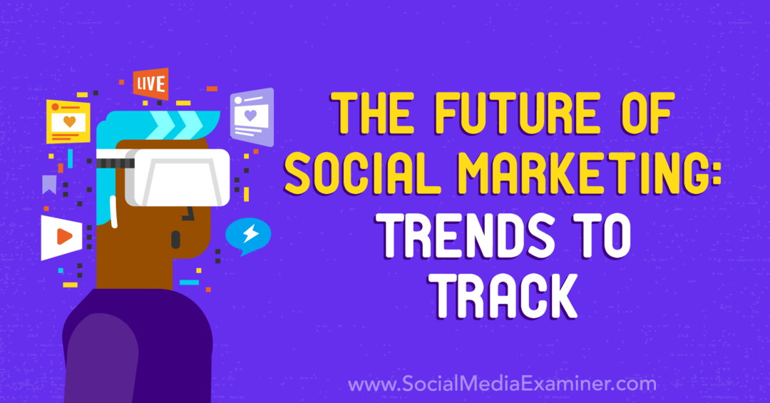 L'avenir du marketing social: tendances à suivre avec des informations de Mark Schaefer sur le podcast marketing des médias sociaux.