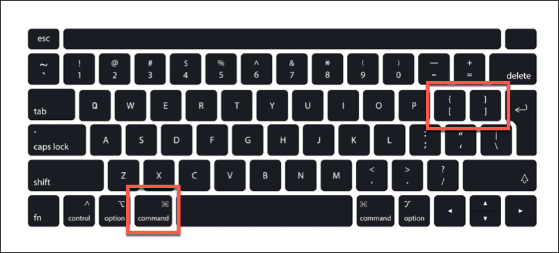 Raccourcis clavier pour les retraits Gmail