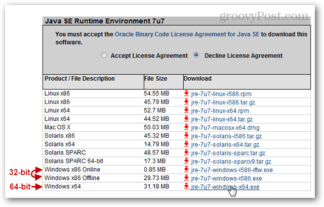 Java Zero Day Exploit corrigé dans la mise à jour manuelle version 1.7.0_07