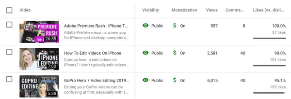 Comment utiliser une série de vidéos pour développer votre chaîne YouTube, option YouTube pour afficher les données d'une vidéo spécifique