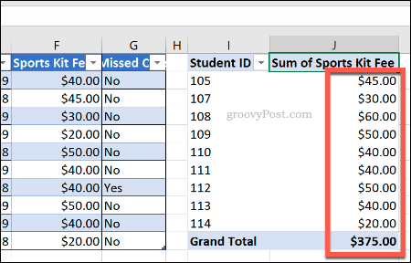 Un tableau croisé dynamique Excel avec mise en forme mise à jour du numéro de cellule