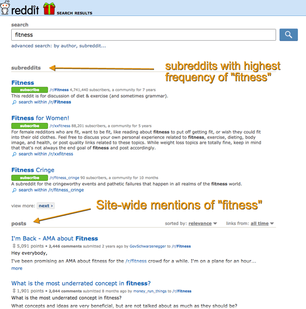 recherche reddit pour les mots-clés