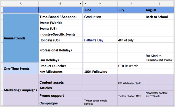 exemple de calendrier de contenu