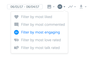 Filtrez votre rapport sur les performances de hashtag par type d'engagement.