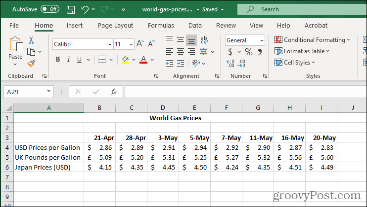 Exemple de données Excel Sparklines