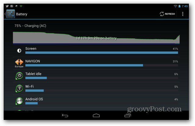Améliorez la durée de vie de la batterie de Google Nexus 7