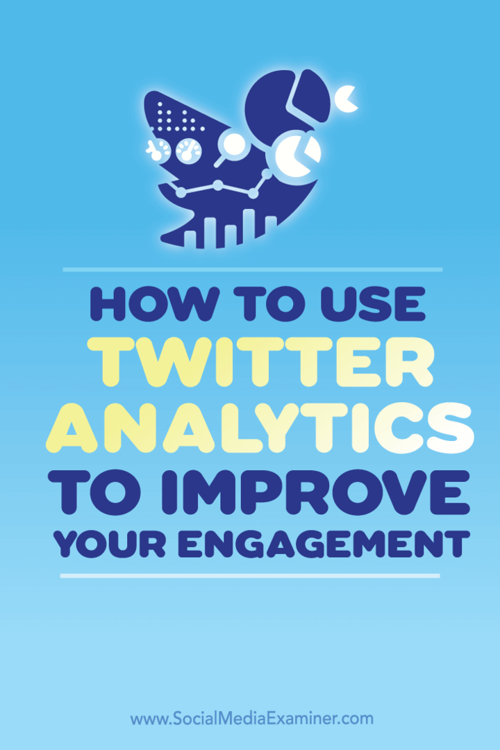 améliorer l'engagement avec les analyses Twitter