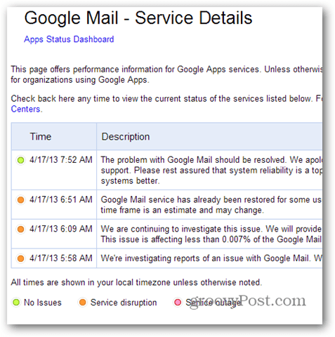 Google Mail - Détails du service