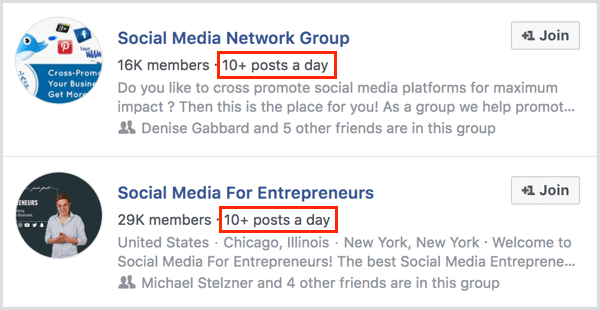 exemples de nombre de publications par jour pour le groupe Facebook