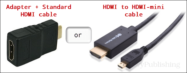 Envoyer des vidéos sur votre téléviseur HD à partir d'appareils Android avec sortie HDMI