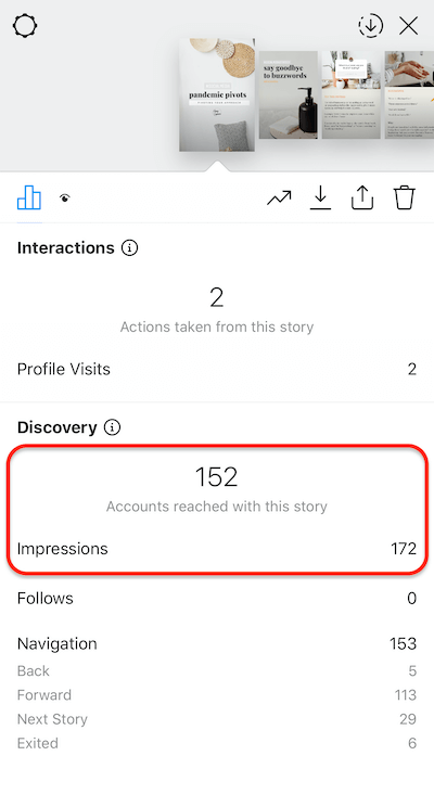 données d'histoires instagram montrant le nombre d'impressions reçues par une diapositive