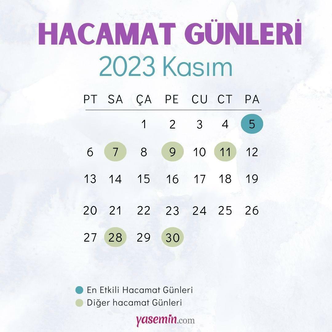 Calendrier des jours Hacamat pour novembre 2023