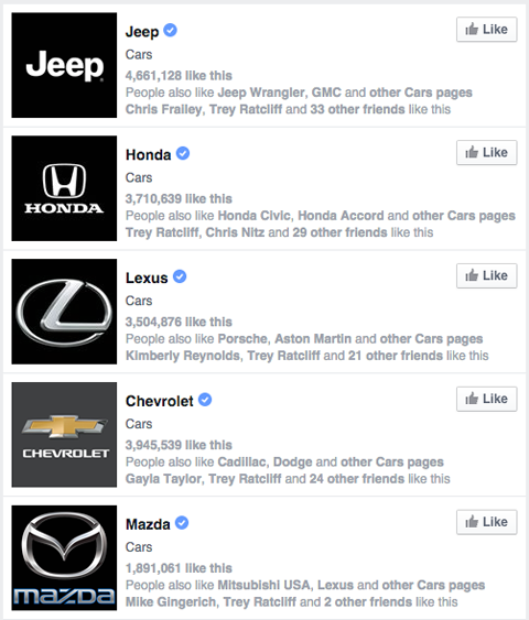 pages de marque Facebook dans les résultats de recherche pour les voitures