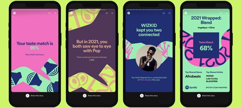 Comment trouver et partager votre Spotify Wrapped 2021