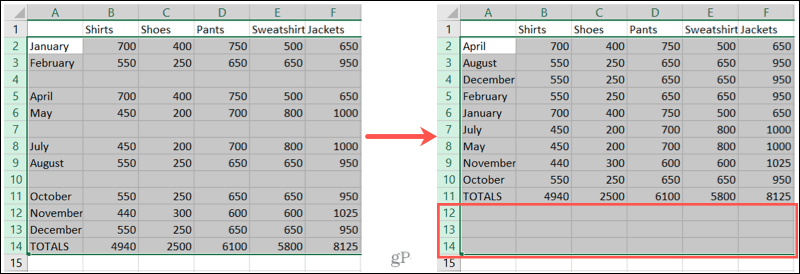 Rechercher des lignes vides dans Excel avec Sort