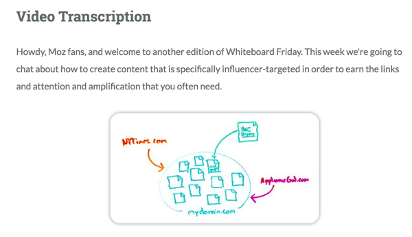 Moz fournit une transcription vidéo complète pour Whiteboard Friday.