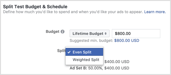 Budget de test de répartition des publicités Facebook