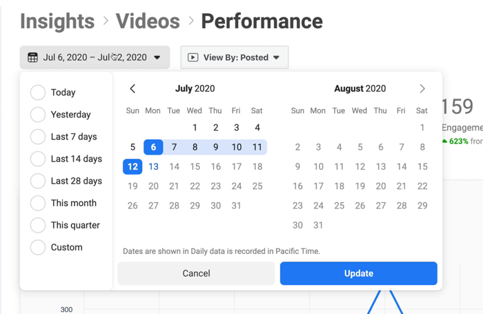 Capture d'écran du calendrier des informations sur les performances vidéo de Facebook ouvert pour spécifier les dates des données