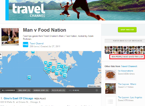 listes de chaînes de voyage foursquare