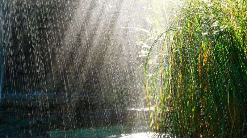 Prières à lire à l'eau de pluie! La pluie d'avril guérit-elle? Avantages de la pluie d'avril