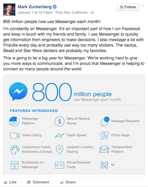 fonctionnalités de Facebook Messenger