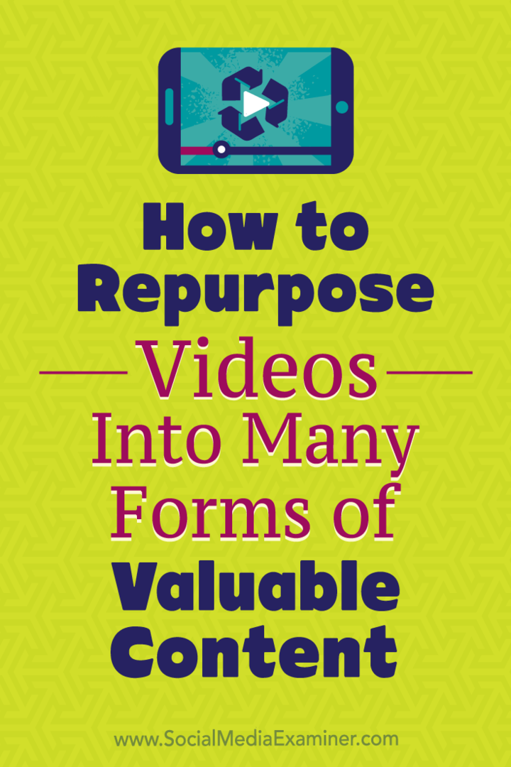 Comment réutiliser des vidéos dans de nombreuses formes de contenu précieux par Ann Smarty sur Social Media Examiner.