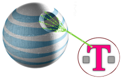 AT&T s'apprête à acheter T-Mobile