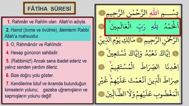 Sourate al-Fatiha en arabe et sa signification