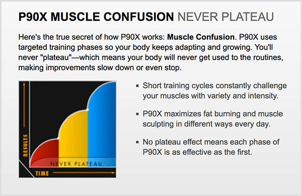 P90X a utilisé le terme confusion musculaire pour générer de la curiosité.