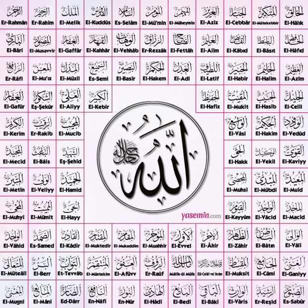 Les noms d'Allah (Asmaul Husna)