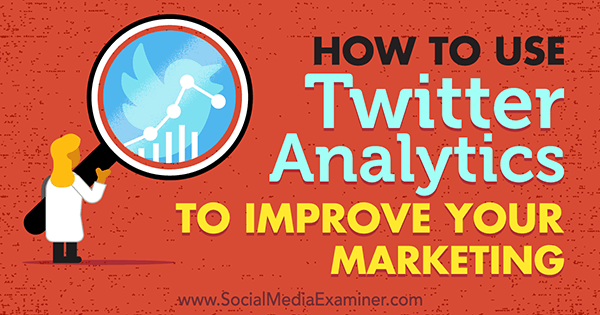 Comment utiliser Twitter Analytics pour améliorer votre marketing par Nicky Kriel sur Social Media Examiner.
