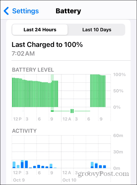Informations sur la charge de la batterie sur iOS