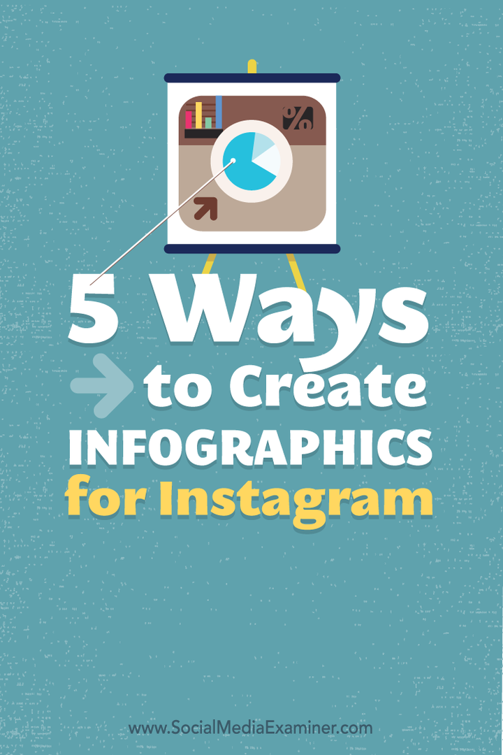 5 façons de créer des infographies pour Instagram: examinateur de médias sociaux