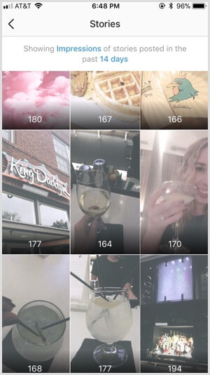 Histoires d'Instagram Insights triées par impressions